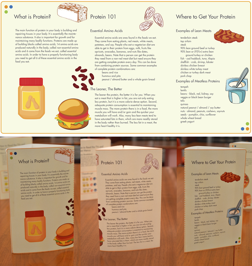 nutrition